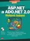 Foto knihy ASP.NET a ADO.NET 2.0 Foto knihy ASP.NET a ADO.NET 2.0