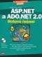 Foto knihy ASP.NET a ADO.NET 2.0